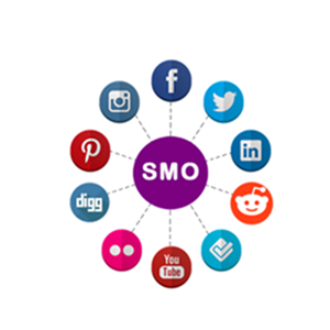 Simple Ways to Promote Your Business on Social Media