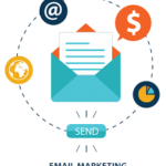 Bulk email