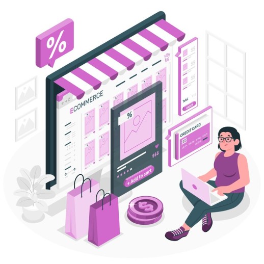 ecommerce market size