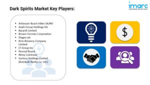 Dark Spirits Market Key Players