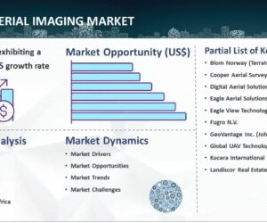 Aerial Imaging Market Size, Share, Demand, Forecast