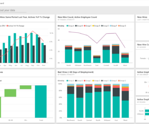 Exploring Microsoft’s Free Power BI Sample Dashboards