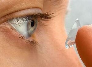 Contact Lenses Market Analysis And Growth Forecast 2024-2032