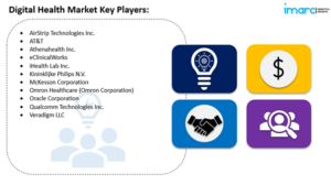 Digital Health Market key players