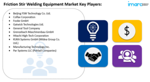 Friction Stir Welding Equipment Market Key Players