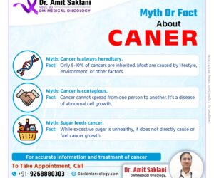 Myths and Facts About Cancer