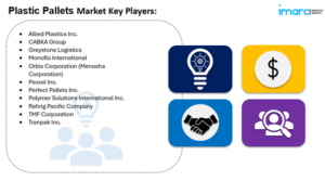 Plastic Pallets Market Key players