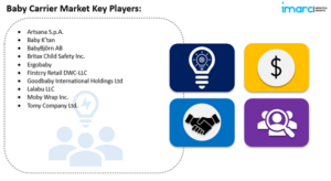 baby carrier market key players