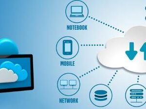 Cloud Professional Services Market Size, Share, Analysis & Trends Forecast