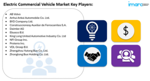 electric commercial vehicle market key players