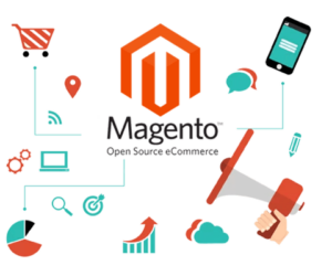 Top Magento Development Company UK