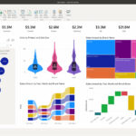 Data analytics consulting Australia