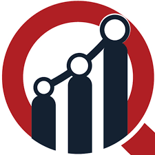 Smart Cards Market May See a Big Move with Attractive Growth by 2034